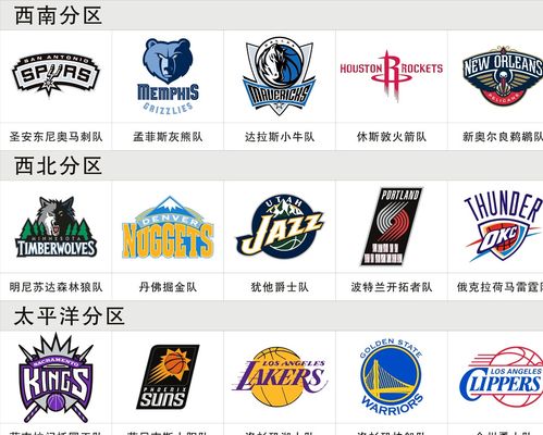 類合約